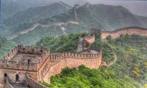 университеты Китая