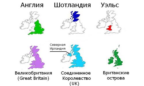 Школы в Англии